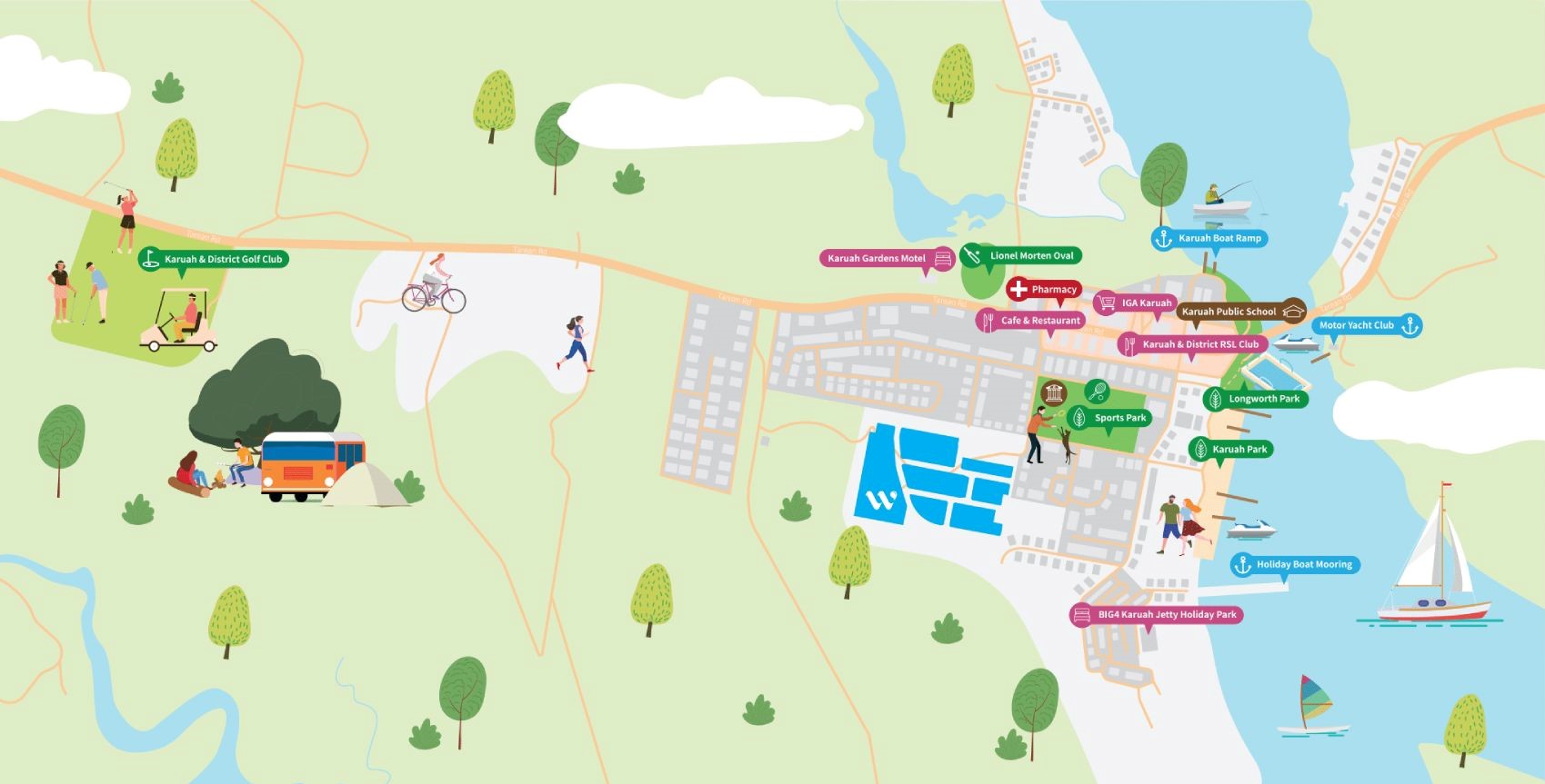 [Land for Sale] The Watermark Estate, Karuah OpenLot